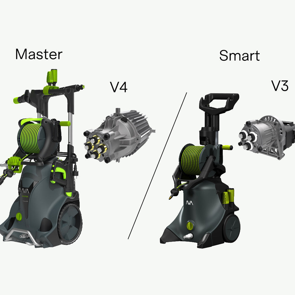 The difference between Smart and Master