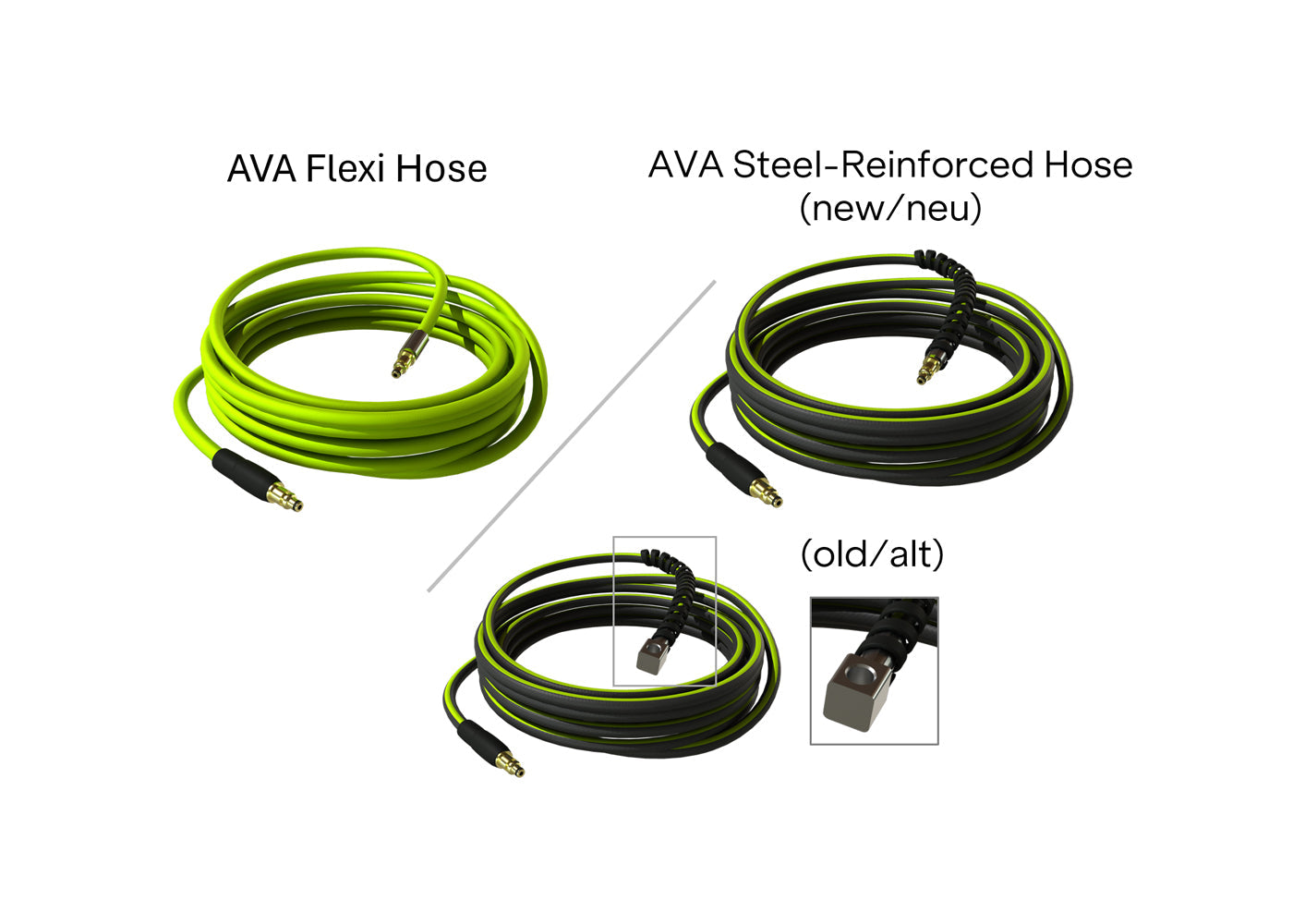 AVA pressure washer hoses